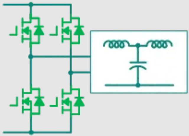 图11 全桥 DC/AC 电路