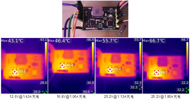 图7 模块工作温度红外成像测试