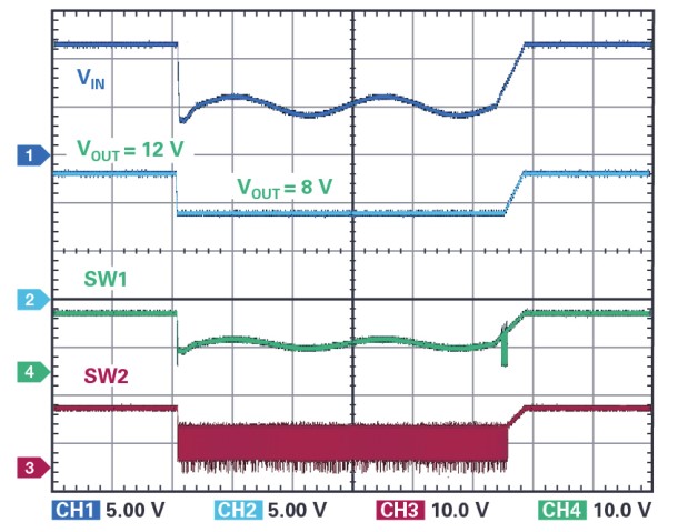 图5 输入电压突降时的电路表现