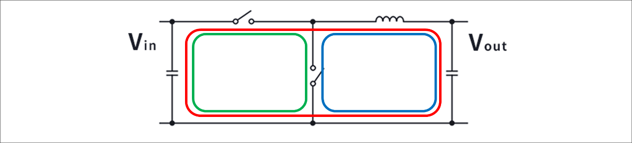 图1 降压型开关稳压器的热回路