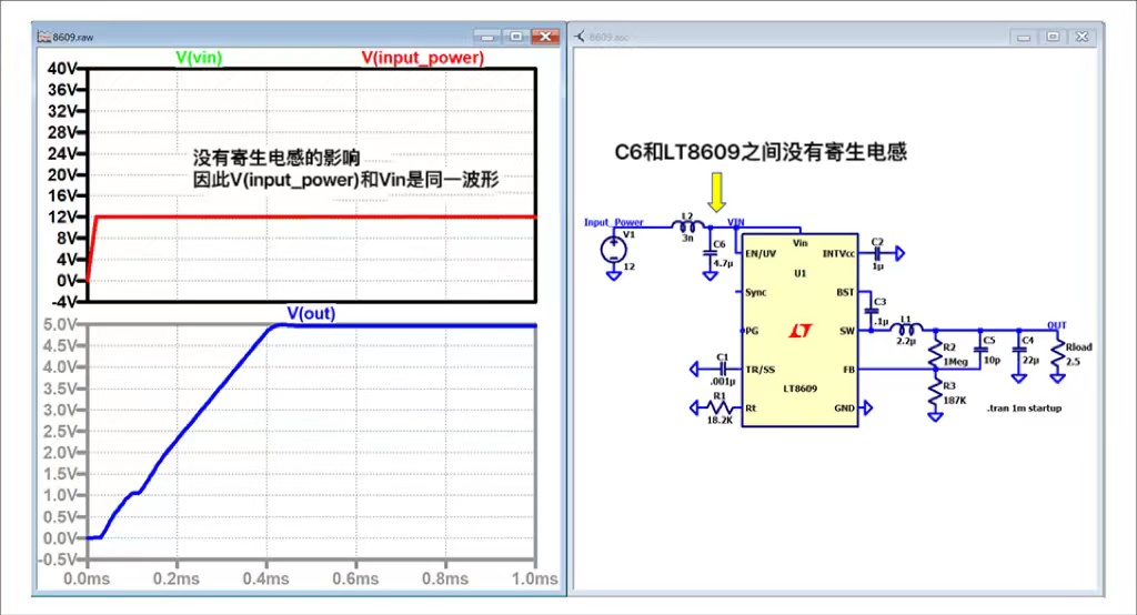 图3 具有适当输入电容器放置的启动波形和仿真电路图