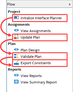 图3 Interface Planner 工作流程