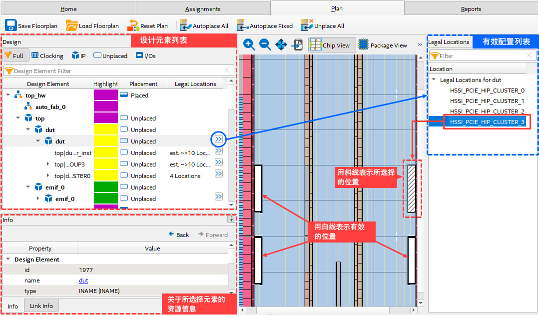 图7 Plan Design