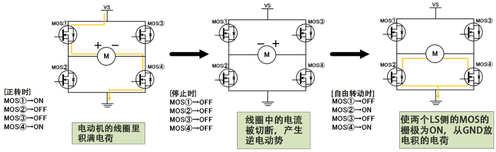 图8 导通电路图