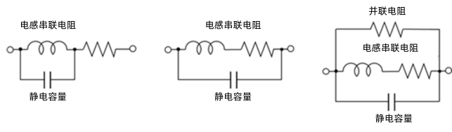 图7 三种等效型号的电感器