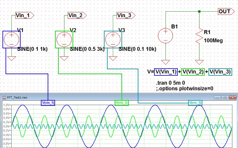 图1 产生正弦波合成波形的电路 (瞬态分析) 