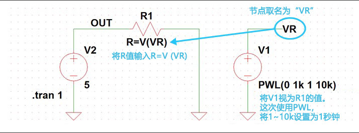 图1 将节点电压设置为电阻值参数