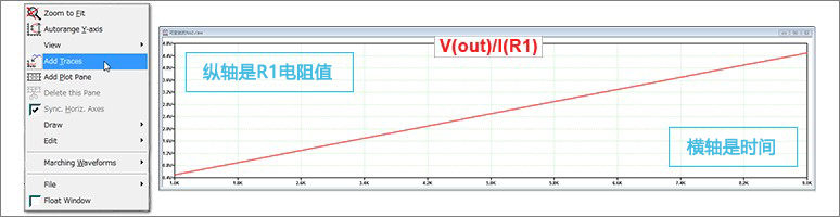 图2 R1的电阻值