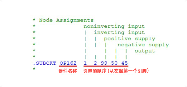 图3 OP162 的 SPICE 模型