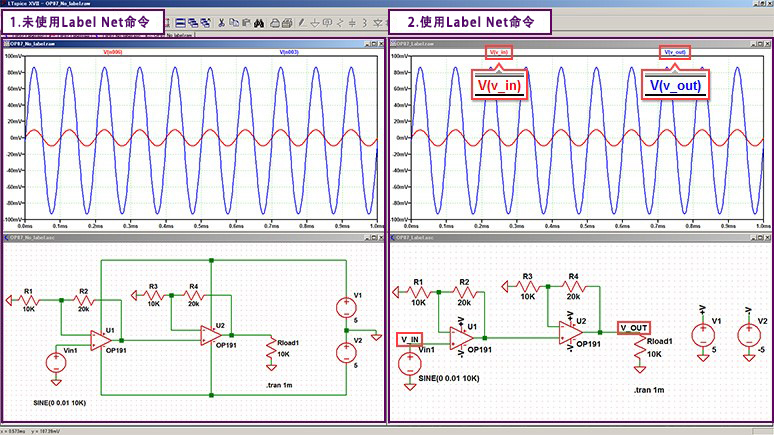 图4 未使用 Label Net 命令和使用 Label Net 命令的模拟结果