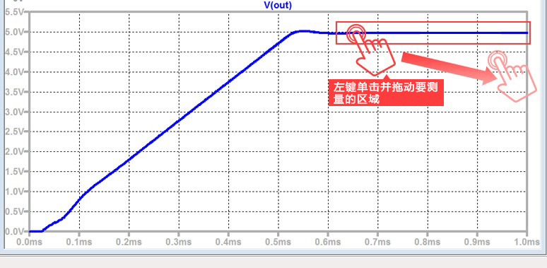 图3 鼠标操作图