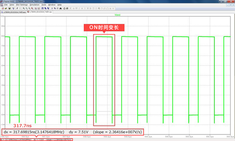 图4 输入电压为 8V 时的情况