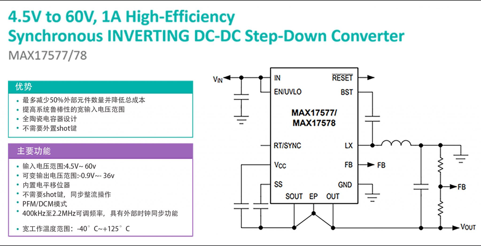 图1 MAX17577 功能图