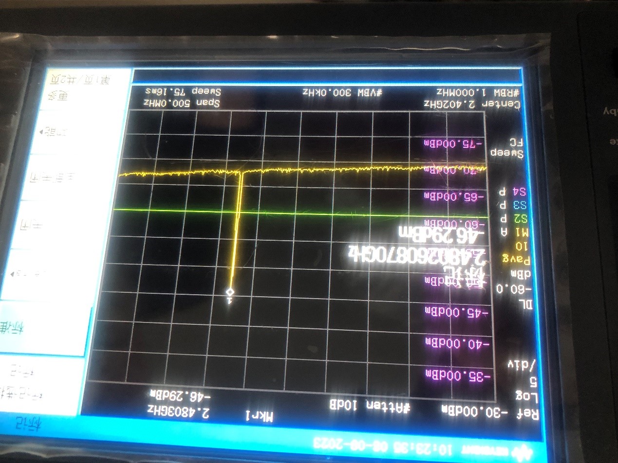 图10 2.480GHz 中心频点偏移