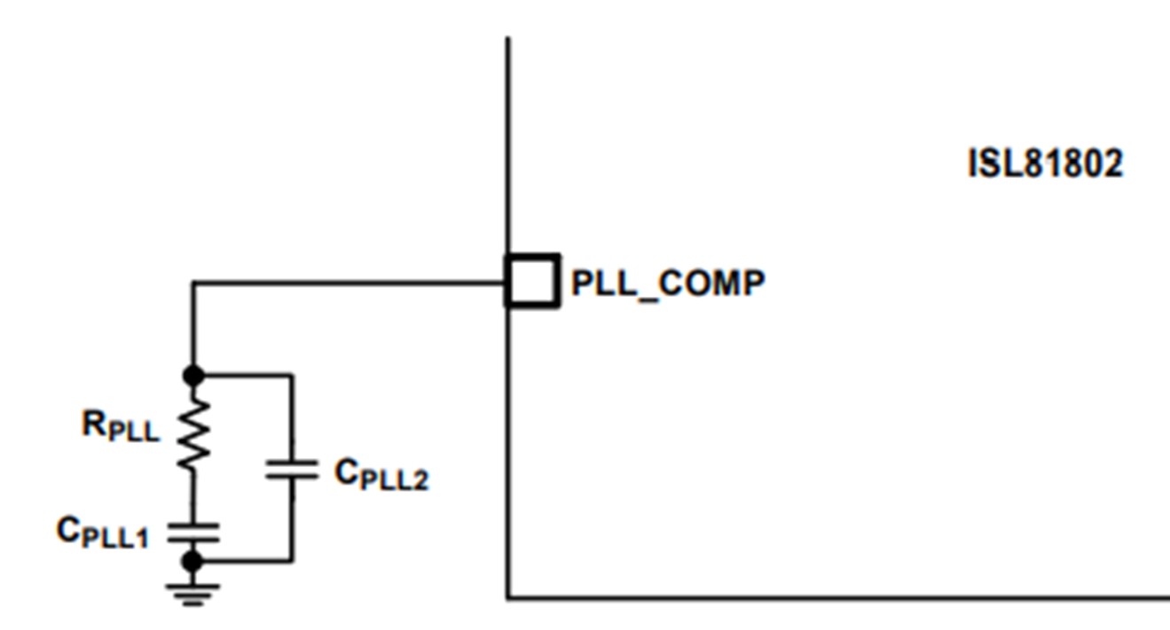 图5 PLL_COMP 引脚作用