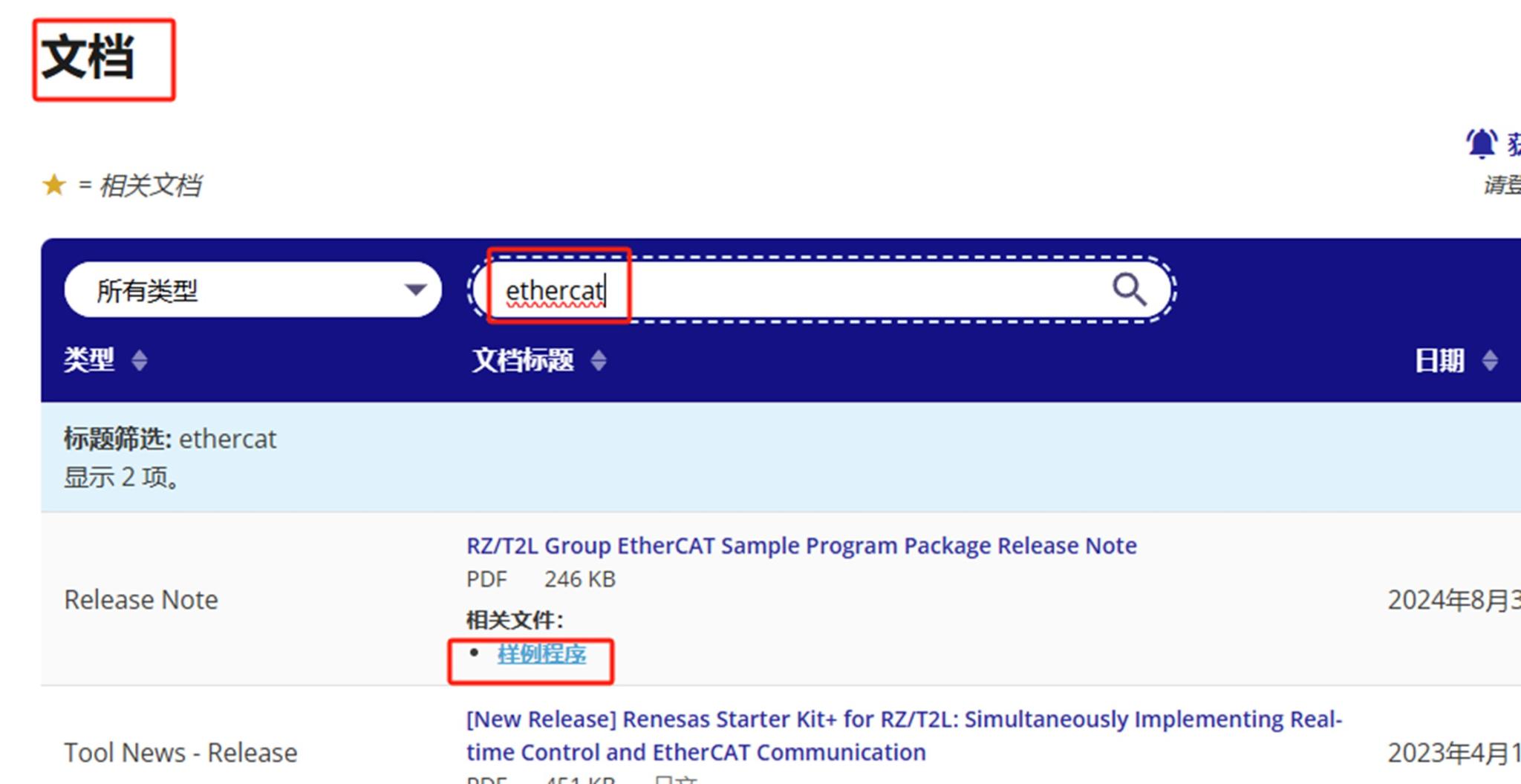 图5 瑞萨 RZ/T2L EtherCAT 例程包获取路径