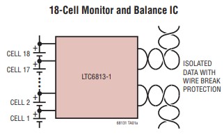 图1 ADI 采样芯片LTC6813 基本架构