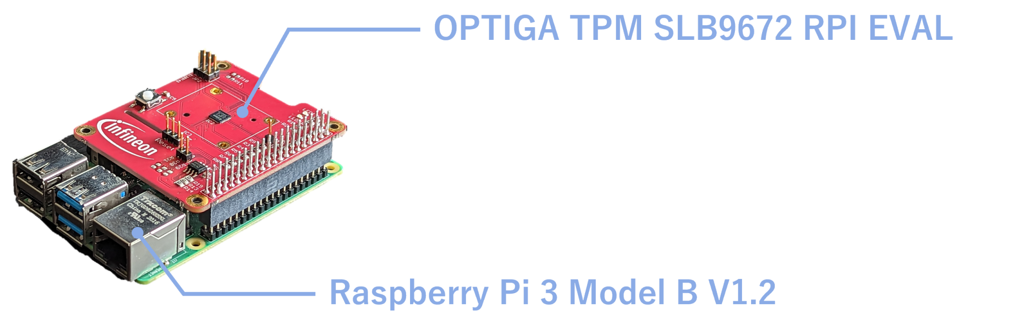 图3 Raspberry Pi 3 Model B V1.2 与 OPTIGA TPM SLB9672 评估板硬件连接示意图