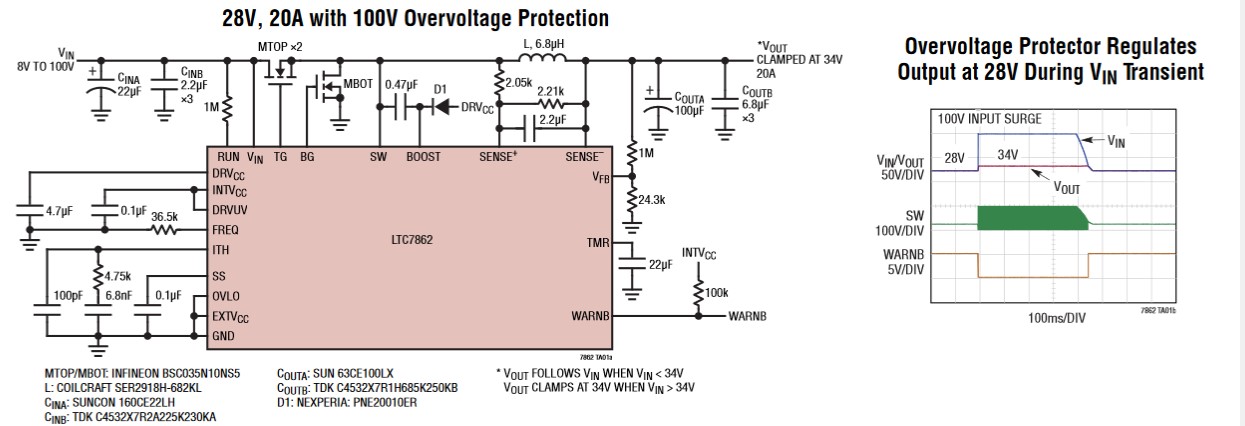 图4：LTC7862在28V@20A电源系统设计中的100V浪涌防护电路图
