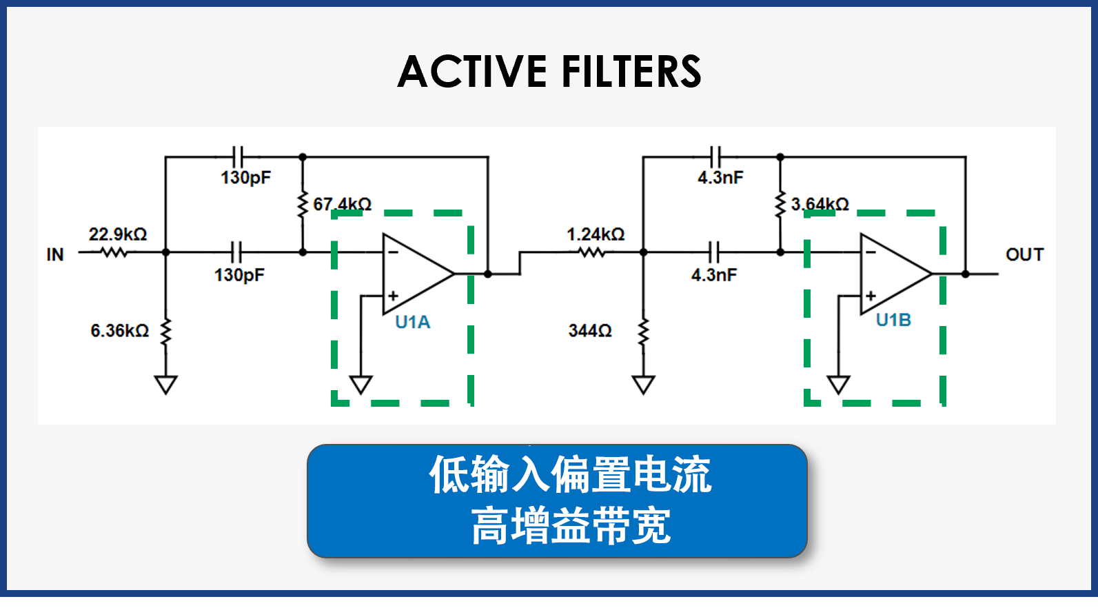 图6 ADA4510-2 在有源滤波器中的应用