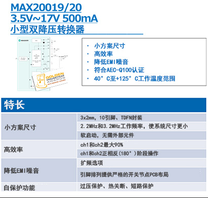 图7 MAX20019/20 典型特征