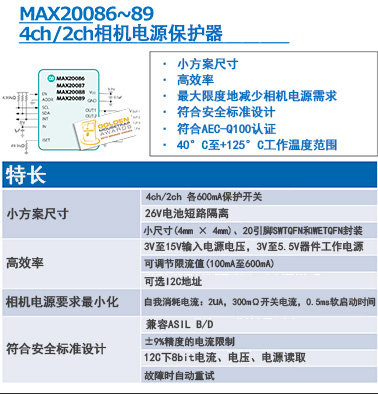 图6 MAX20086-89 典型特征