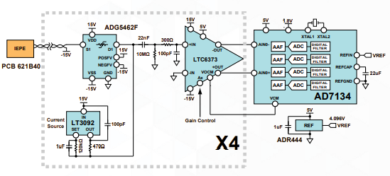 图6 ADXL1002/ADXL1002 IEPE 与AD7134的参考设计图