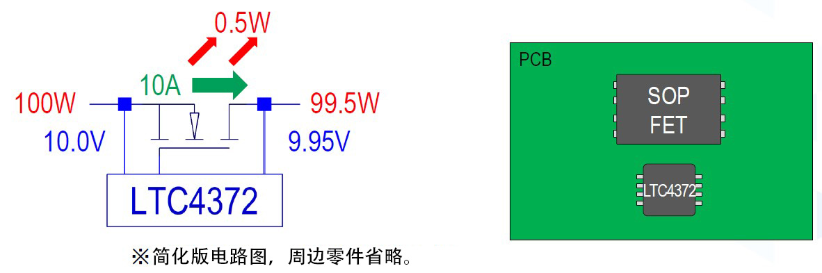 图4 ADI LTC4372 电路图