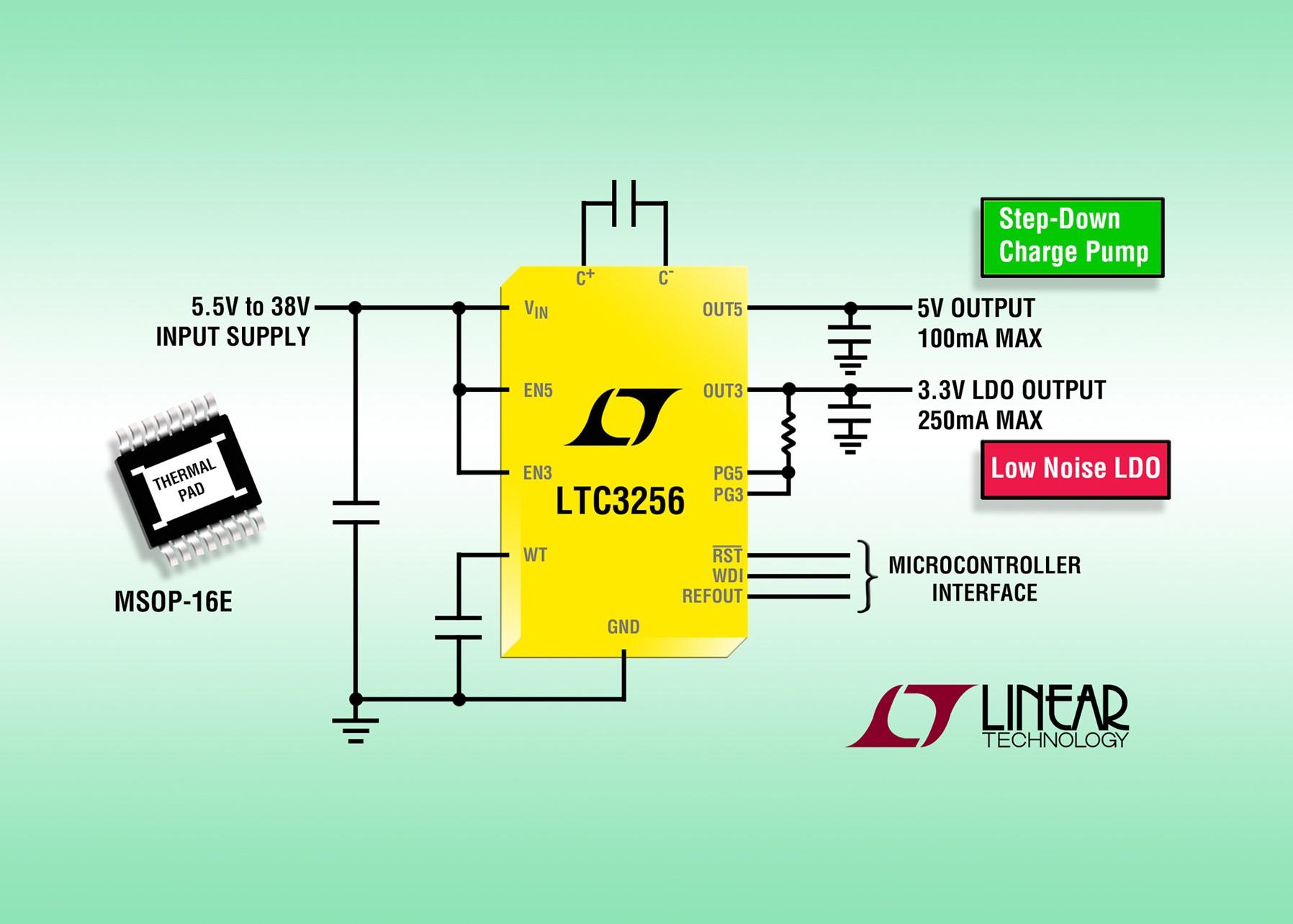 图1 LTC3256