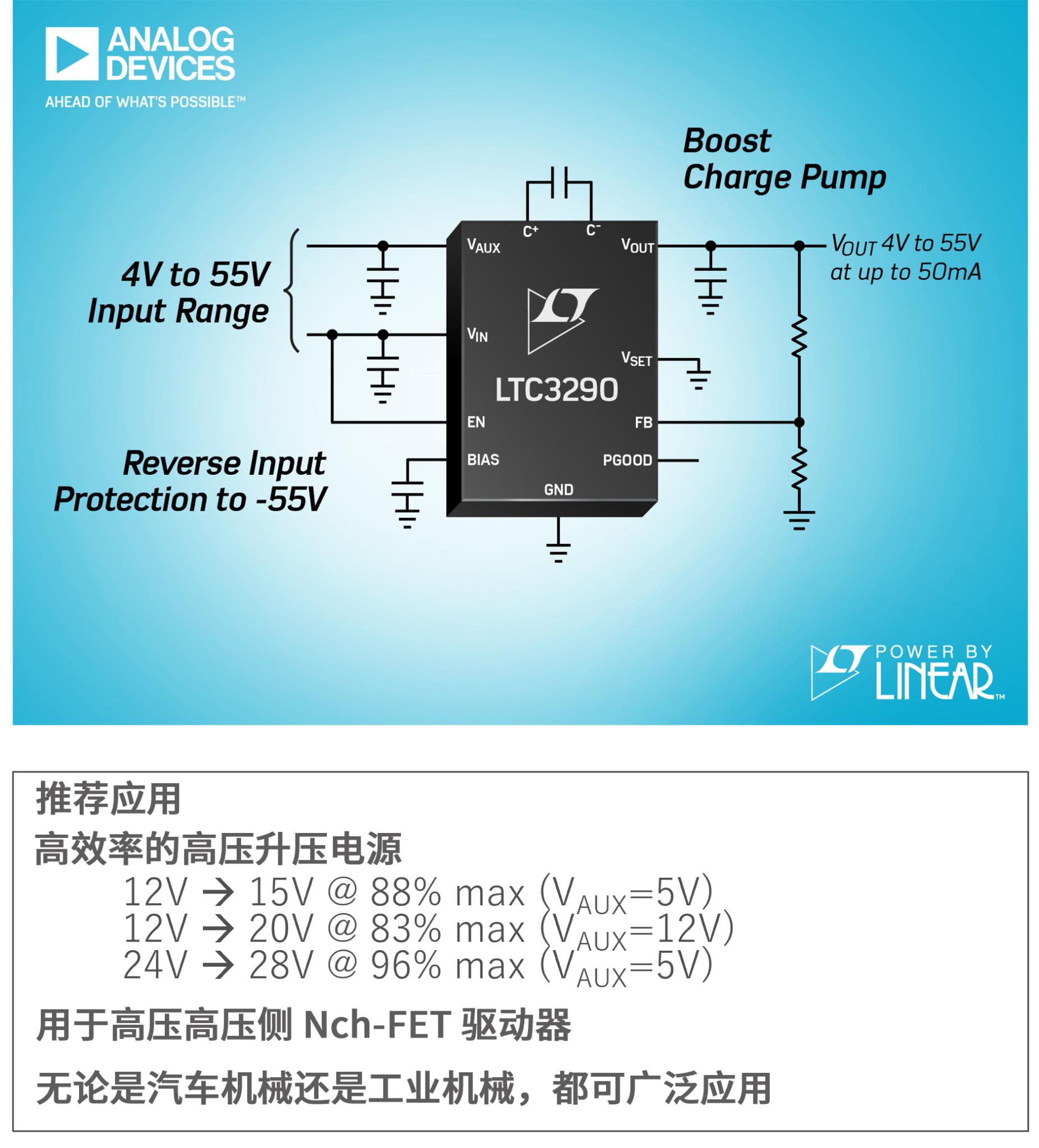 图4 ADI LTC3290 及推荐应用