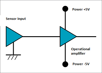 "Sensor Input and Op Amp Connection Diagram"