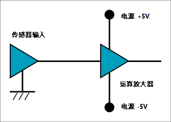 "传感器输入和运算放大器连接图"