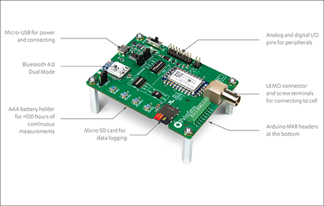 "EmStat pico development board for connecting to various systems"
