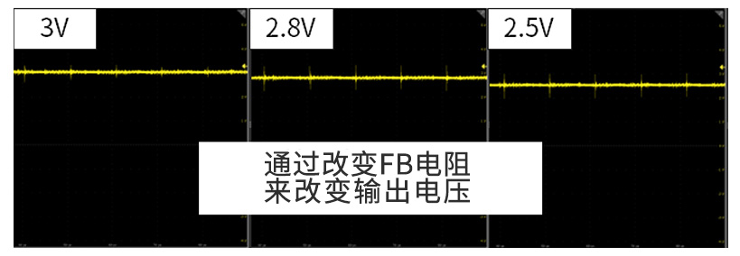 图5 输出电压波形
