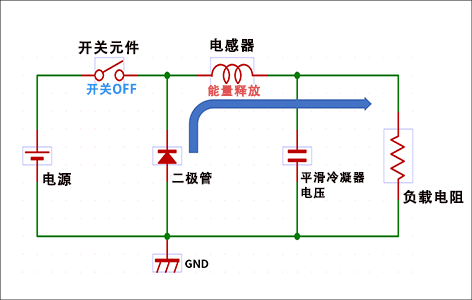 图3 开关关断时 降压型 DC/DC 转换器的电路结构