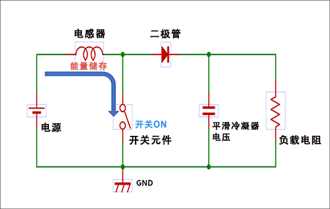 图4 开关导通时 升压 DC/DC 转换器的电路结构