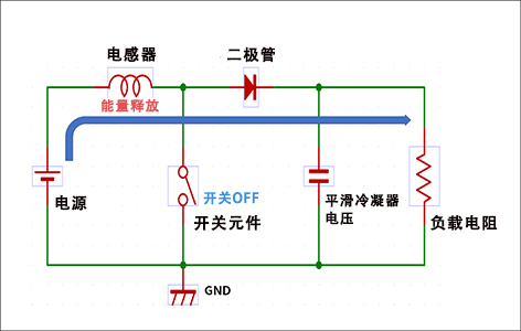 图5 开关关断时 升压型 DC/DC 转换器的电路结构