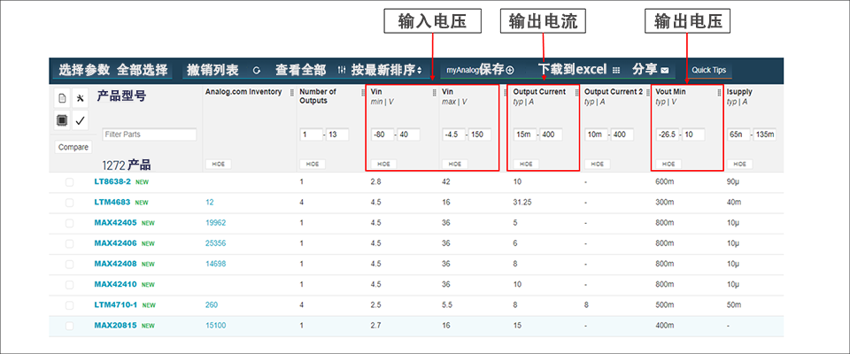 图1 ADI 产品搜索页面