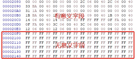 图 16 FF无意义字段以及有意义字段