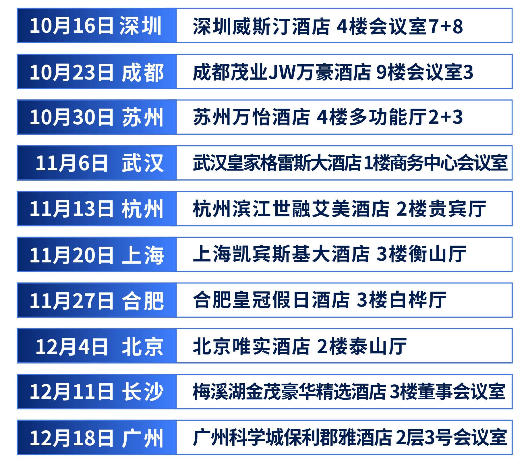会议日期地点