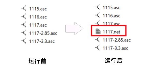图4 检查网表