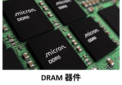 DRAM 器件