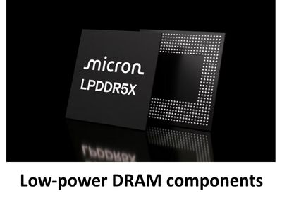 Low-power DRAM components