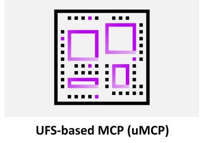 UFS-based MCP (uMCP)