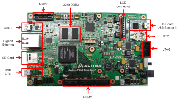 helio-board-diagram.png