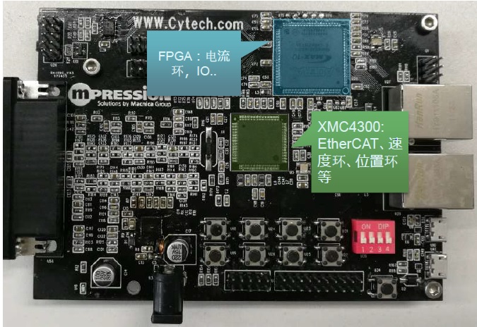 EtherCAT slave+FOC solution.jpg