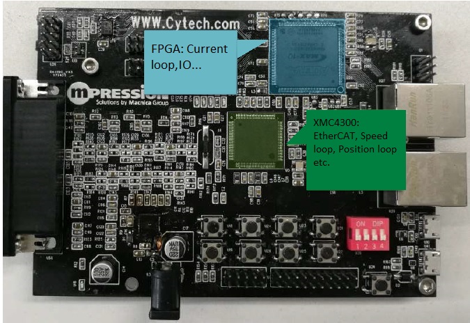 EtherCAT slave+FOC solution_Eng.jpg