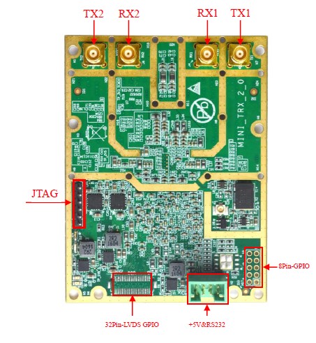 RF graph 5.jpg