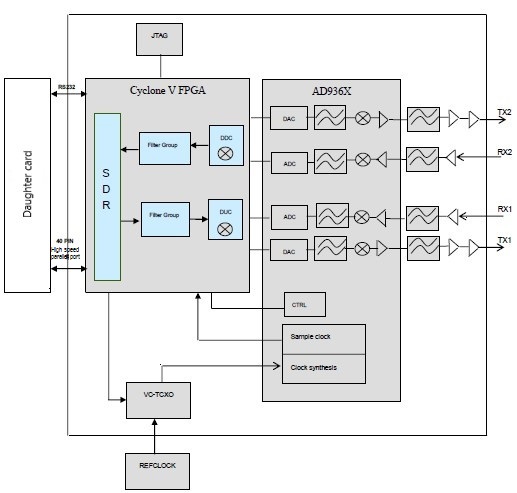 RF graph 6_eng.jpg