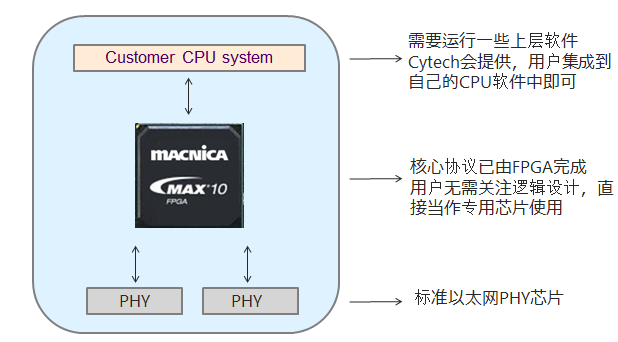 graph 1.png